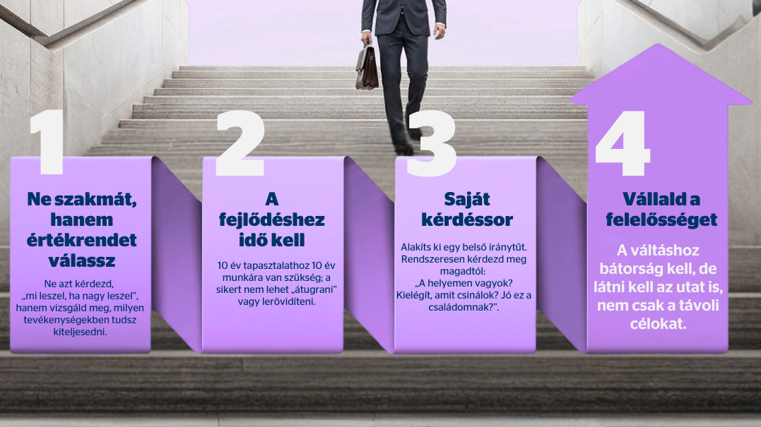 karrierváltás tanácsok karrierváltás tanácsok